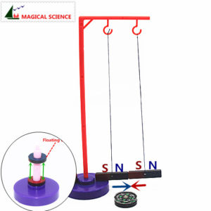 Magnetic levitation compass...