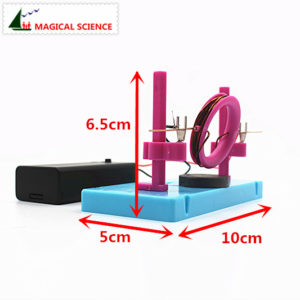 Motor material for school....